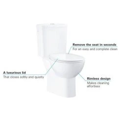 Grohe Bau Rimless Close Coupled Toilet with Soft Close Seat (Side Inlet) + FREE TOILET ROLL HOLDER -Toilets Shop 39496000 D3 460