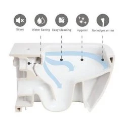 RAK Series 600 Wall Hung Rimless Pan + Slim Soft Close Seat -Toilets Shop RAK Rimless 4 460 2
