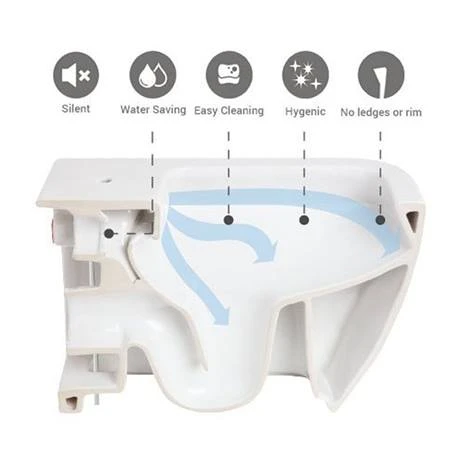 RAK Resort Wall Hung Rimless Pan incl. Dual Flush Concealed WC Cistern with Frame 6 RAK Resort Wall Hung Rimless Pan incl. Dual Flush Concealed WC Cistern with Frame - Image 4