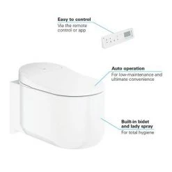 Grohe Rapid SLX 1.13m Frame / Sensia Arena Smart Complete WC 5 in 1 Pack + FREE TOILET ROLL HOLDER -Toilets Shop SENS 5IN1 D3 460